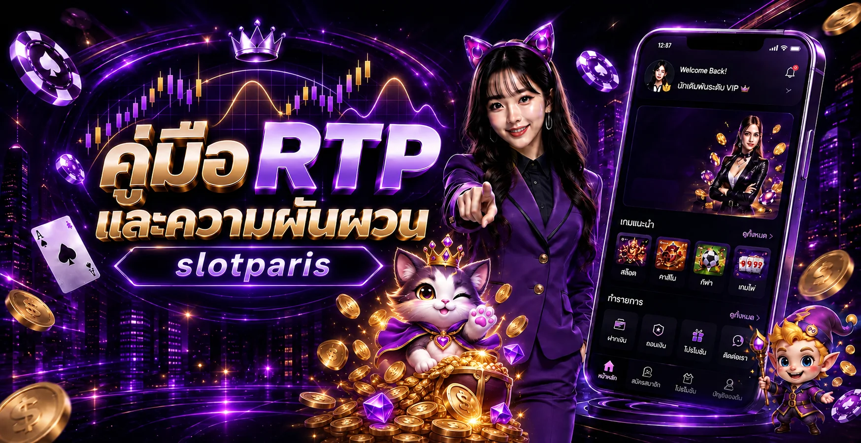 slotparis คู่มือ RTP และความผันผวน เลือกสล็อตอย่างเข้าใจ